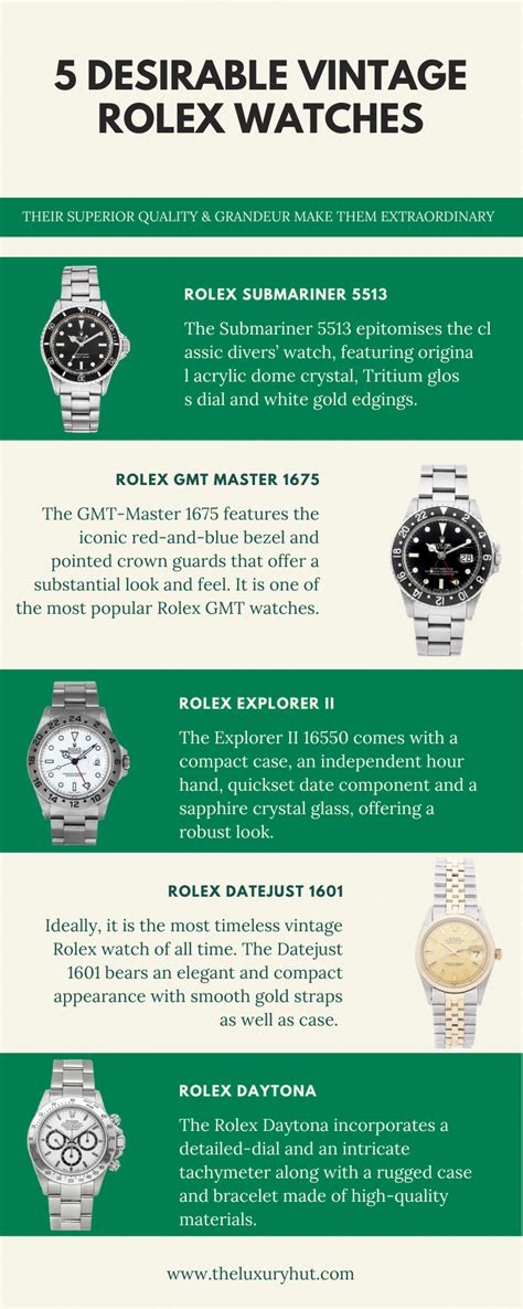 rolex weight in gold|rolex appreciation chart.